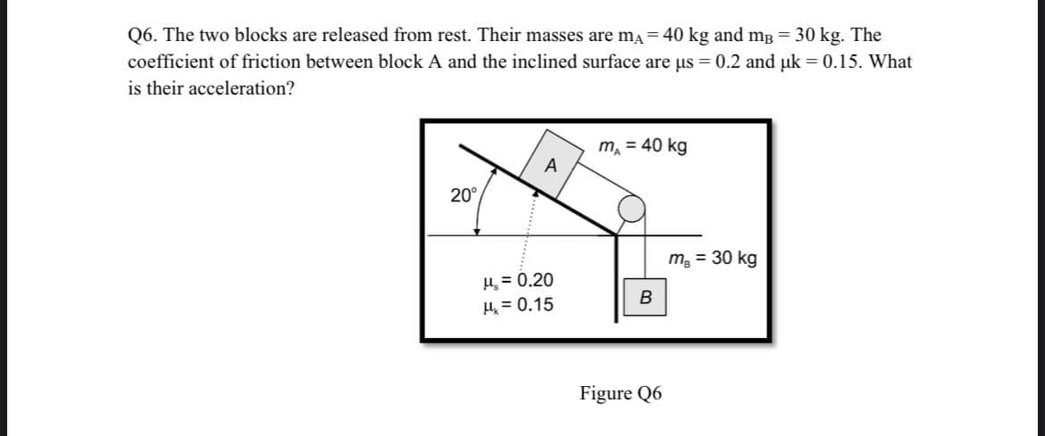 Q6. The two blocks are released from rest. Their masses are ma= 40 kg and mg = 30 kg. The
coefficient of friction between block A and the inclined surface are us = 0.2 and uk = 0.15. What
is their acceleration?
m, = 40 kg
A
20°
m, = 30 kg
H, = 0.20
В
Hy = 0.15
Figure Q6
