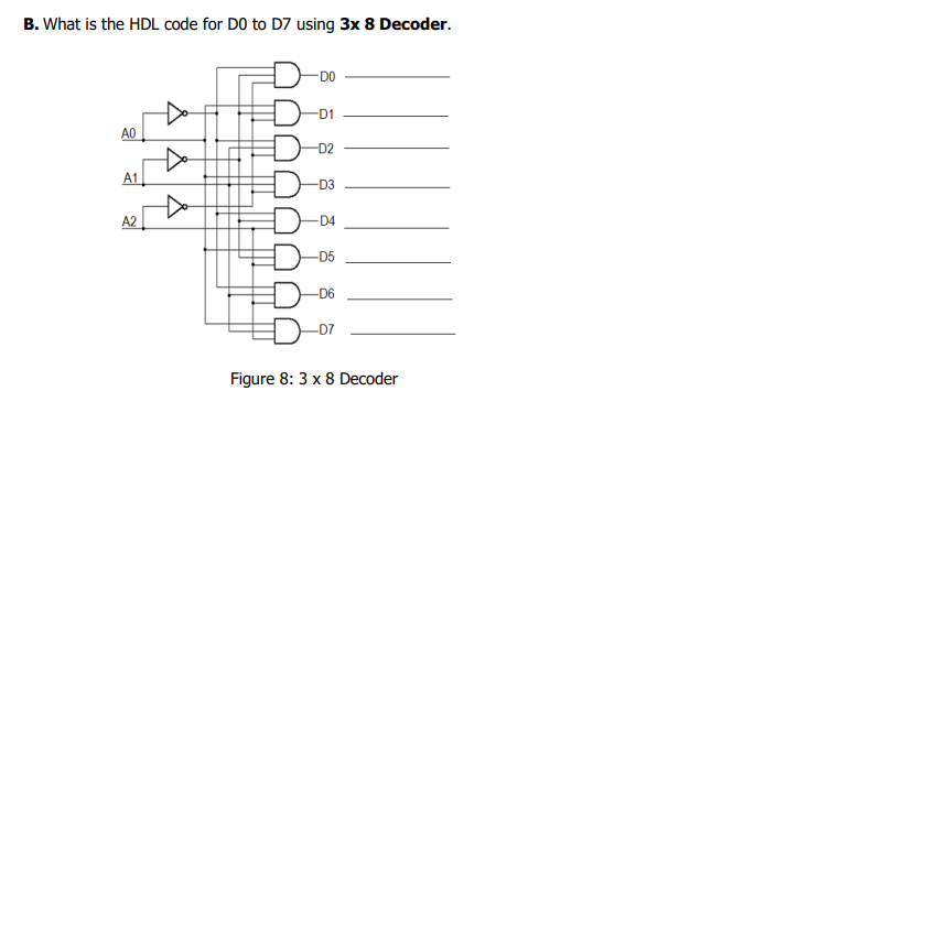 B. What is the HDL code for DO to D7 using 3x 8 Decoder.
-DO
-D1
A0
-D2
A1
-D3
A2
-D4
-D5
-D6
-D7
Figure 8: 3 x 8 Decoder
