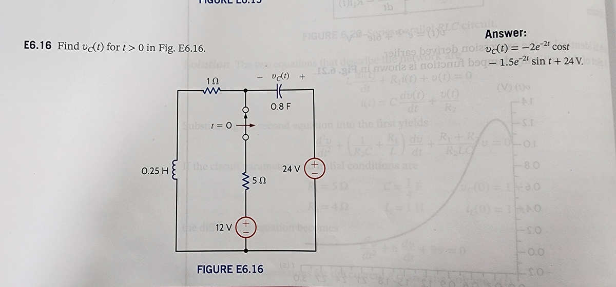 E6.16 Find vc(t) for t> 0 in Fig. E6.16.
0.25 H
1Ω
ubst t = 0
the circuitran
he dif 12 v (+
5.02
FIGURE E6.16
vc(t) +
Ht
0.8 F
FIGURE 620-S&LC circu
Answer:
that describe 11216? in noid(t) = -2e-²t cost
IS.d.git ni awode ei noitonut boq-1.5e-2t sin t + 24 V. O tole
+R₁i(t) +v(t) = 0
(V) (1)
(2) 1
ib
0.8
du(t)
dt
24 V+tial conditions are
c=1F
R₂
tion into the first yields
(² + (-1² + ²)) du + R₁ + R/0=0=01
-80
(0) = 13.0
(0)=140
Foo
-so-