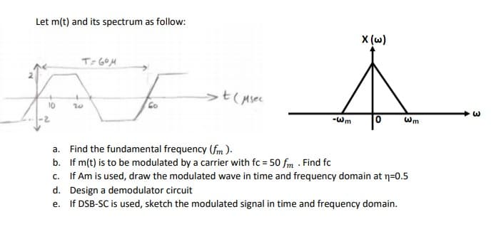 Let m(t) and its spectrum as follow:
X (w)
T= G0M
10
-Wm
Wm
a. Find the fundamental frequency (fm).
b. If m(t) is to be modulated by a carrier with fc = 50 fm . Find fc
c. If Am is used, draw the modulated wave in time and frequency domain at n=0.5
d. Design a demodulator circuit
e. If DSB-SC is used, sketch the modulated signal in time and frequency domain.
