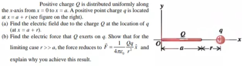 Positive charge Q is distributed uniformly along
the x-axis from x = 0 to x = a. A positive point charge q is located
at x = a + r (see figure on the right).
(a) Find the electric field due to the charge Q at the location of
(at x = a + r).
(b) Find the electric force that Q exerts on q. Show that for the
I Qq
and
limiting case r >> a, the force reduces to F
%!
a.
4Tɛ, r²
explain why you achieve this result.
