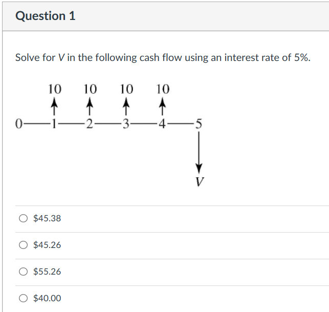 Question 1
Solve for V in the following cash flow using an interest rate of 5%.
10
O $45.38
O $45.26
0-1-2-3-4-5
O $55.26
10 10
O $40.00
42
10
V
