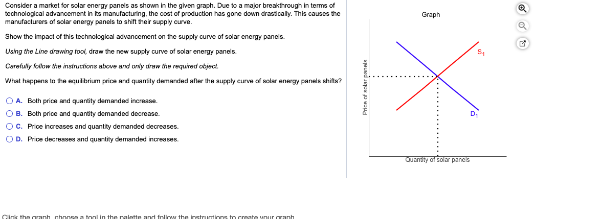 Consider a market for solar energy panels as shown in the given graph. Due to a major breakthrough in terms of
technological advancement in its manufacturing, the cost of production has gone down drastically. This causes the
manufacturers of solar energy panels to shift their supply curve.
Show the impact of this technological advancement on the supply curve of solar energy panels.
Using the Line drawing tool, draw the new supply curve of solar energy panels.
Carefully follow the instructions above and only draw the required object.
What happens to the equilibrium price and quantity demanded after the supply curve of solar energy panels shifts?
O A. Both price and quantity demanded increase.
O B. Both price and quantity demanded decrease.
O C. Price increases and quantity demanded decreases.
O D. Price decreases and quantity demanded increases.
Click the graph choose a tool in the palette and follow the instructions to create your graph
Price of solar panels
Graph
Quantity of solar panels
S₁
D₁
G