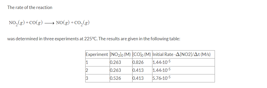 The rate of the reaction
NO,(g) + cO(g)
NO(g) + CO,(g)
was determined in three experiments at 225°C. The results are given in the following table:
Experiment [NO2lo (M) [CO]o (M) Initial Rate -A[NO2]/At (M/s)
1
0.263
0.826
1.44-10-5
1.44x10-5
5.76x10-5
0.263
0.413
3
0.526
0.413
