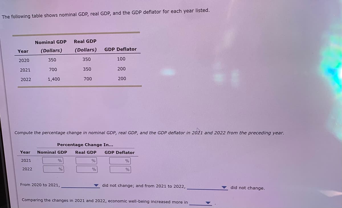 The following table shows nominal GDP, real GDP, and the GDP deflator for each year listed.
Nominal GDP
Real GDP
Year
(Dollars)
(Dollars)
GDP Deflator
2020
350
350
100
2021
700
350
200
2022
1,400
700
200
Compute the percentage change in nominal GDP, real GDP, and the GDP deflator in 2021 and 2022 from the preceding year.
Percentage Change In...
Year
Nominal GDP
Real GDP
GDP Deflator
2021
%
%
2022
%
%
From 2020 to 2021,
did not change; and from 2021 to 2022,
did not change.
Comparing the changes in 2021 and 2022, economic well-being increased more in
