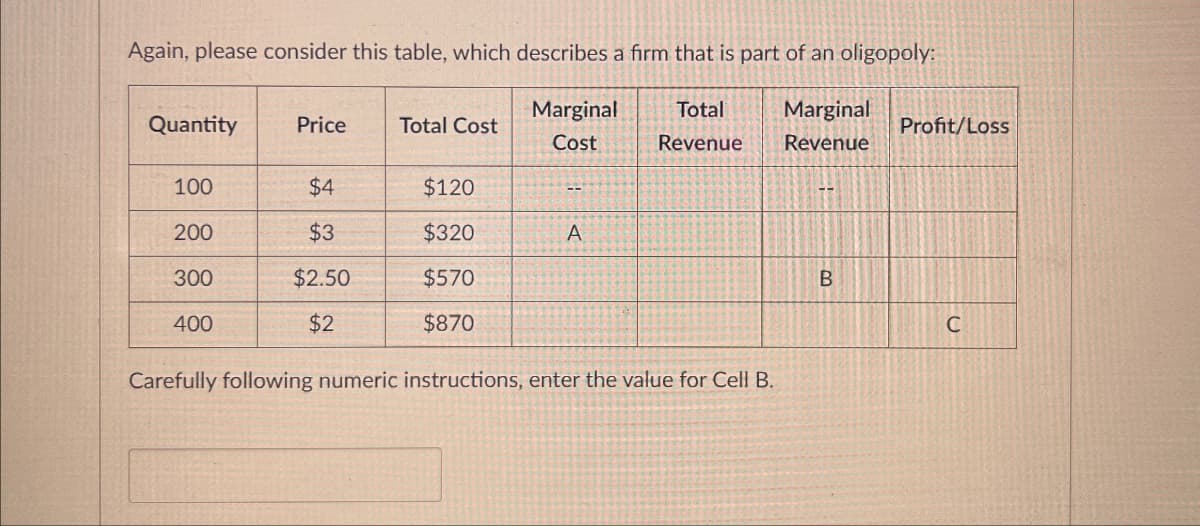 Again, please consider this table, which describes a firm that is part of an oligopoly:
Marginal
Quantity
Price
Total Cost
Cost
Total
Revenue
Marginal
Revenue
Profit/Loss
100
$4
$120
200
$3
$320
A
300
$2.50
$570
400
$2
$870
B
C
Carefully following numeric instructions, enter the value for Cell B.
