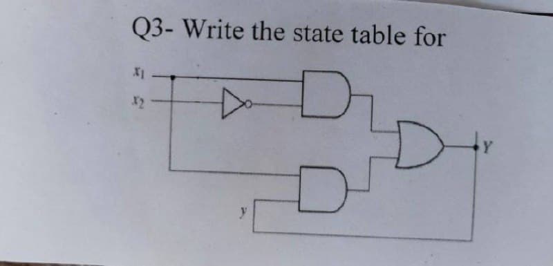 Q3- Write the state table for
XI
2
Y