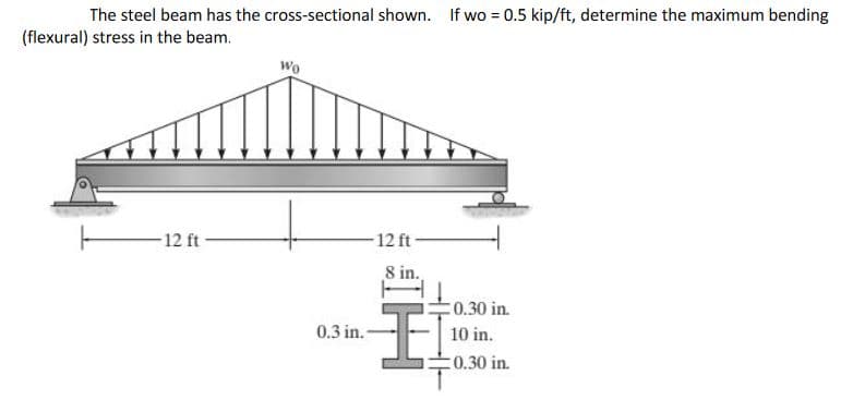 The steel beam has the cross-sectional shown. If wo = 0.5 kip/ft, determine the maximum bending
%3D
(flexural) stress in the beam.
Wo
-12 ft -
12 ft
8 in.
:0.30 in.
0.3 in.
10 in.
:0.30 in.
