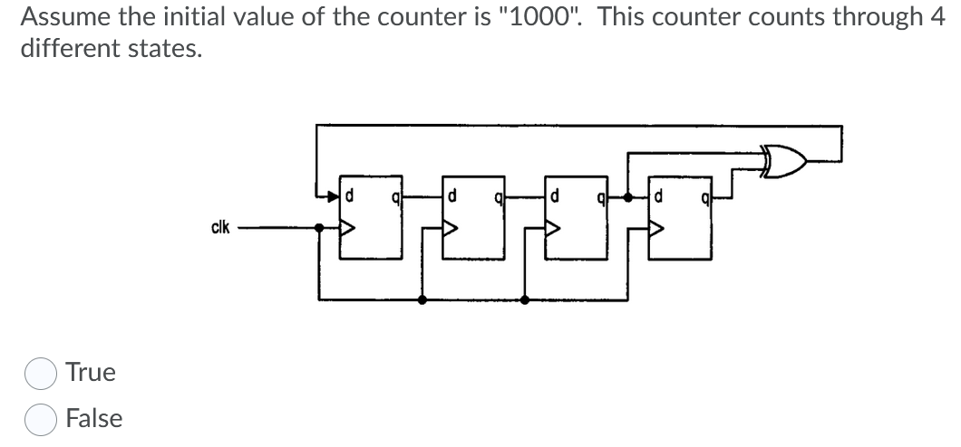 Assume the initial value of the counter is "1000". This counter counts through 4
different states.
d.
d
clk
True
False
