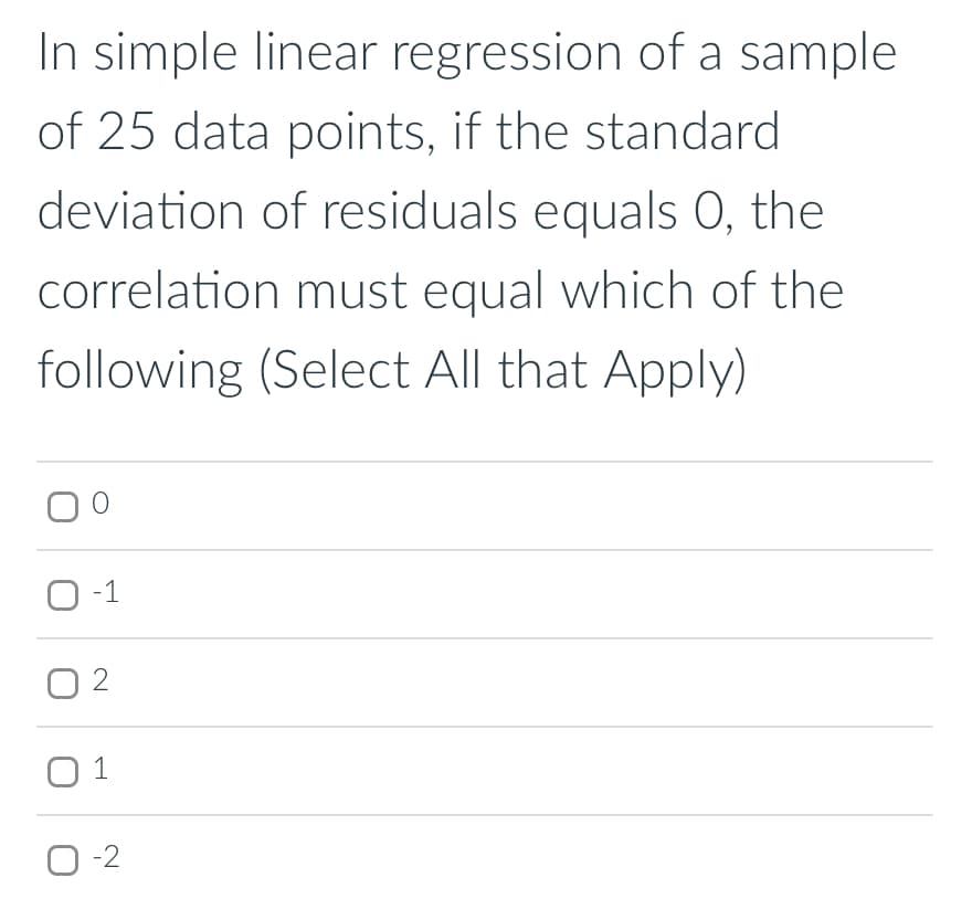 In simple linear regression of a sample
of 25 data points, if the standard
deviation of residuals equals O, the
correlation must equal which of the
following (Select All that Apply)
0 -1
☐ 2
☐ 1
0-2