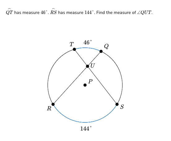 QT has measure 46°. RS has measure 144". Find the measure of ZQUT.
R
T
46°
U
P
144°
Q
S