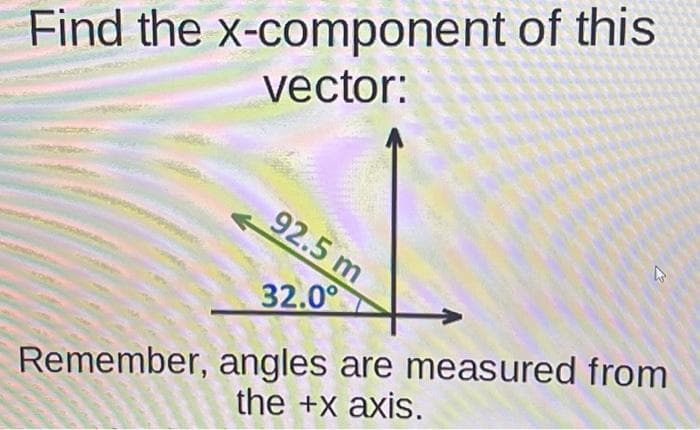 Find the x-component of this
vector:
92.5 m
32.0°
Remember, angles are measured from
the +x axis.