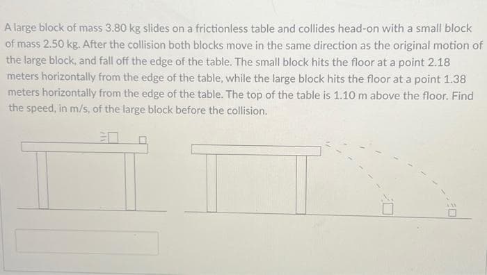 A large block of mass 3.80 kg slides on a frictionless table and collides head-on with a small block
of mass 2.50 kg. After the collision both blocks move in the same direction as the original motion of
the large block, and fall off the edge of the table. The small block hits the floor at a point 2.18
meters horizontally from the edge of the table, while the large block hits the floor at a point 1.38
meters horizontally from the edge of the table. The top of the table is 1.10 m above the floor. Find
the speed, in m/s, of the large block before the collision.
