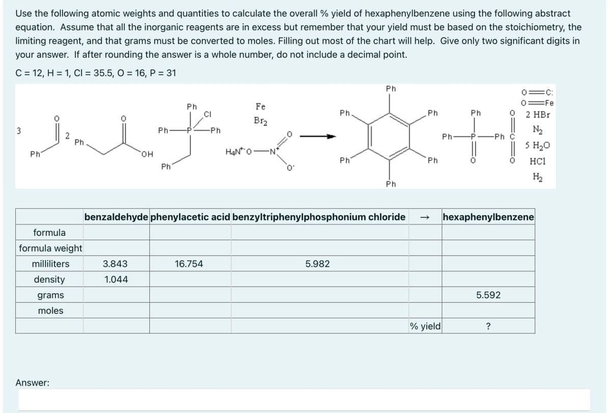 Use the following atomic weights and quantities to calculate the overall % yield of hexaphenylbenzene using the following abstract
equation. Assume that all the inorganic reagents are in excess but remember that your yield must be based on the stoichiometry, the
limiting reagent, and that grams must be converted to moles. Filling out most of the chart will help. Give only two significant digits in
your answer. If after rounding the answer is a whole number, do not include a decimal point.
C=12, H = 1, CI = 35.5, O= 16, P = 31
3
Ph
Ph-
Fe
Ph
Ph.
CI
B12
2
Ph
H4NO N
Phi
OH
Phi
Ph
Ph
=C:
0
Fe
Ph
Ph
2 HBr
N₂
Ph
-Ph C
5 H₂O
Ph
HC1
H₂
formula
formula weight
benzaldehyde phenylacetic acid benzyltriphenylphosphonium chloride -> hexaphenylbenzene
milliliters
3.843
16.754
density
1.044
grams
moles
Answer:
5.982
5.592
% yield
?