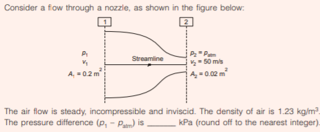 Consider a flow through a nozzle, as shown in the figure below:
2
Pi
P2= Pam
Streamline
V = 50 mis
A, = 0.2 m
A = 0.02 m
The air flow is steady, incompressible and inviscid. The density of air is 1.23 kg/m².
The pressure difference (p, - Pam) is
kPa (round off to the nearest integer).
