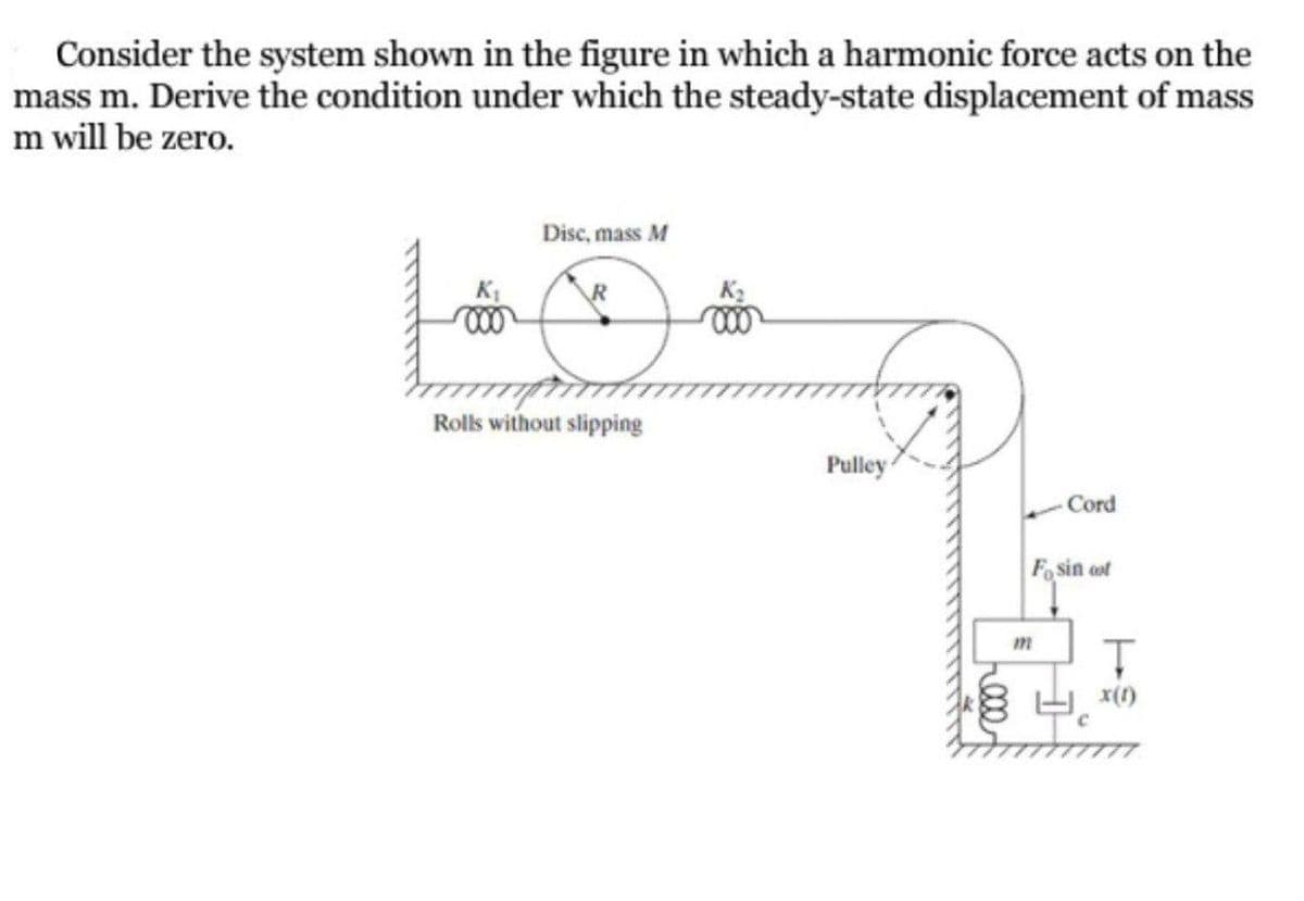 Consider the system shown in the figure in which a harmonic force acts on the
mass m. Derive the condition under which the steady-state displacement of mass
m will be zero.
Disc, mass M
Rolls without slipping
Pulley
Cord
Fo sin ot
m
