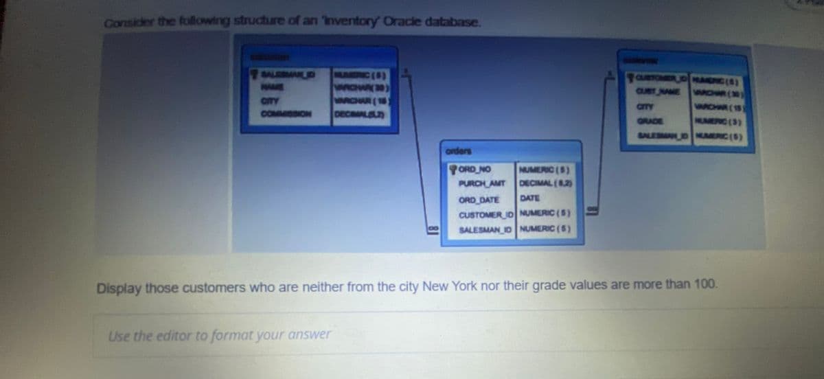 Consider the following structure of an 'inventory Oracle database.
ALEAAD
CUBT NAME
CITY
wCHAR (1
aTY
WOHAR(1S
COMMSSION
GRADE
MUMERC(3)
SALESMAN D MUMERIC($)
orders
ORD NO
PURCH AMT
NUMERIC ($)
DECIMAL(82)
ORD DATE
DATE
CUSTOMER ID NUMERIC (5)
OG
SALESMAN ID NUMERIC (5)
Display those customers who are neither from the city New York nor their grade values are more than 100.
Use the editor to format your answer
