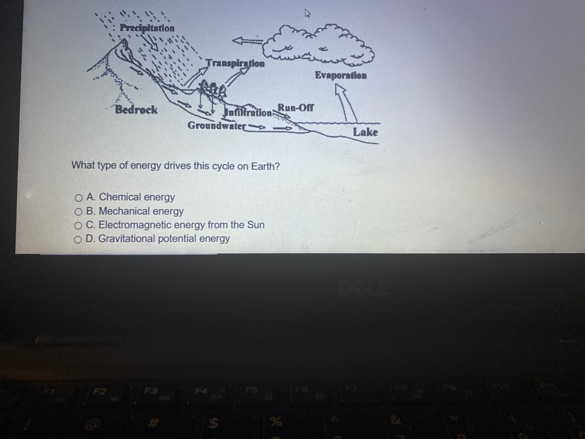 Precipitation
Transpiration
Evaporation
Bedrock
Intiltration
Run-Off
Groundwater
Lake
What type of energy drives this cycle on Earth?
O A. Chemical energy
O B. Mechanical energy
O C. Electromagnetic energy from the Sun
O D. Gravitational potential energy
F2
F3
F4
F5
F7
