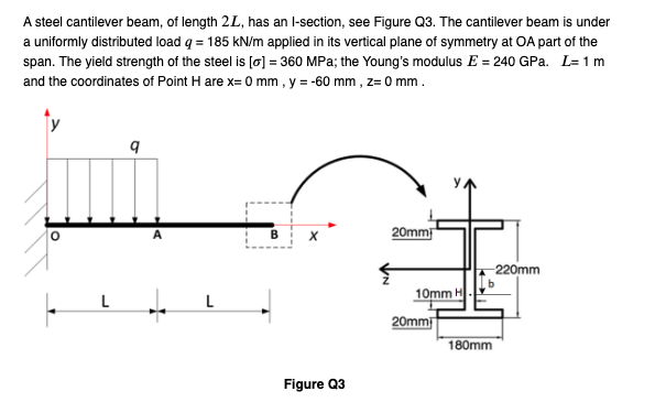A steel cantilever beam, of length 2L, has an I-section, see Figure Q3. The cantilever beam is under
a uniformly distributed load q = 185 kN/m applied in its vertical plane of symmetry at OA part of the
span. The yield strength of the steel is [o] = 360 MPa; the Young's modulus E = 240 GPa. L= 1 m
and the coordinates of Point H are x= 0 mm, y = -60 mm, z= 0 mm.
ty
L
q
A
L
Figure Q3
20mm
10mm H
20mm
180mm
-220mm