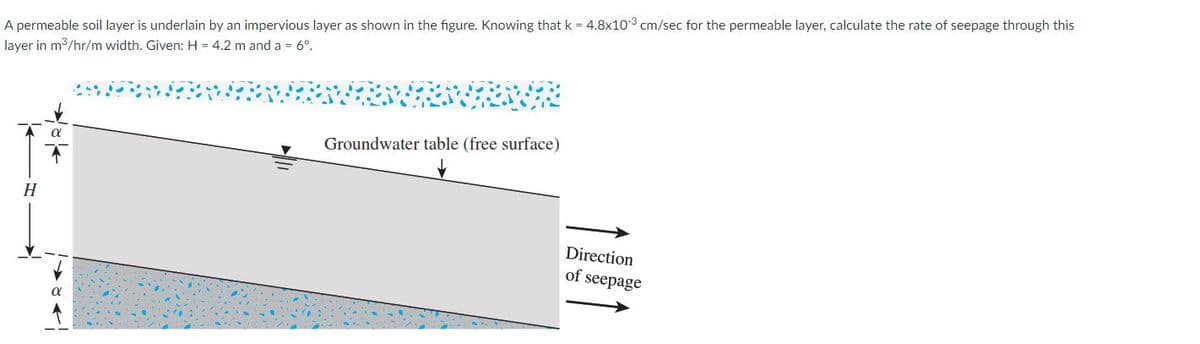 A permeable soil layer is underlain by an impervious layer as shown in the figure. Knowing that k = 4.8x103 cm/sec for the permeable layer, calculate the rate of seepage through this
layer in m³/hr/m width. Given: H = 4.2 m and a = 6°.
H
α
Groundwater table (free surface)
Direction
of seepage