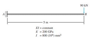 90 kN
A
B
5m
El = constant
E = 200 GPa
I = 800 (106) mm
