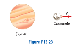 A
Ganymede
Jupiter
Figure P13.23
