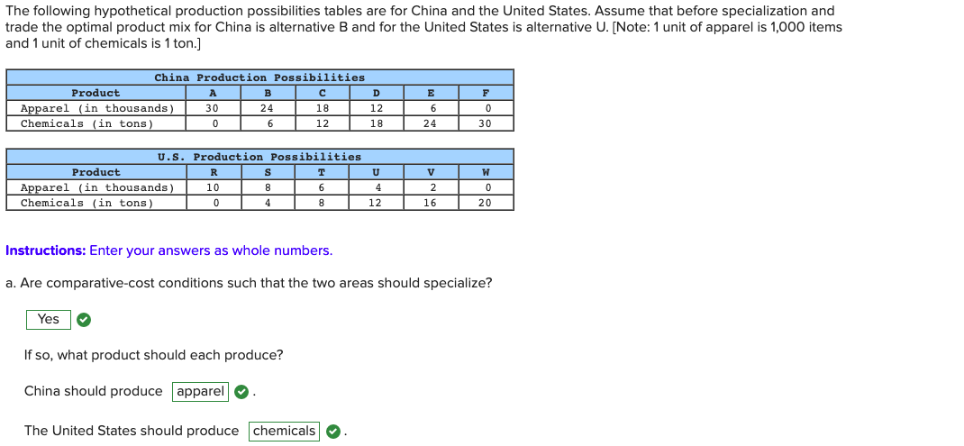 The following hypothetical production possibilities tables are for China and the United States. Assume that before specialization and
trade the optimal product mix for China is alternative B and for the United States is alternative U. [Note: 1 unit of apparel is 1,000 items
and 1 unit of chemicals is 1 ton.]
China Production Possibilities
Product
A
B
D
E
F
Apparel (in thousands)
Chemicals (in tons)
30
24
18
12
6.
6
12
18
24
30
U.S. Production Possibilities
Product
R
S
T
U
V
Apparel (in thousands)
Chemicals (in tons)
10
8.
6.
4
2
4
12
16
20
Instructions: Enter your answers as whole numbers.
a. Are comparative-cost conditions such that the two areas should specialize?
Yes
If so, what product should each produce?
China should produce apparel
The United States should produce chemicals
