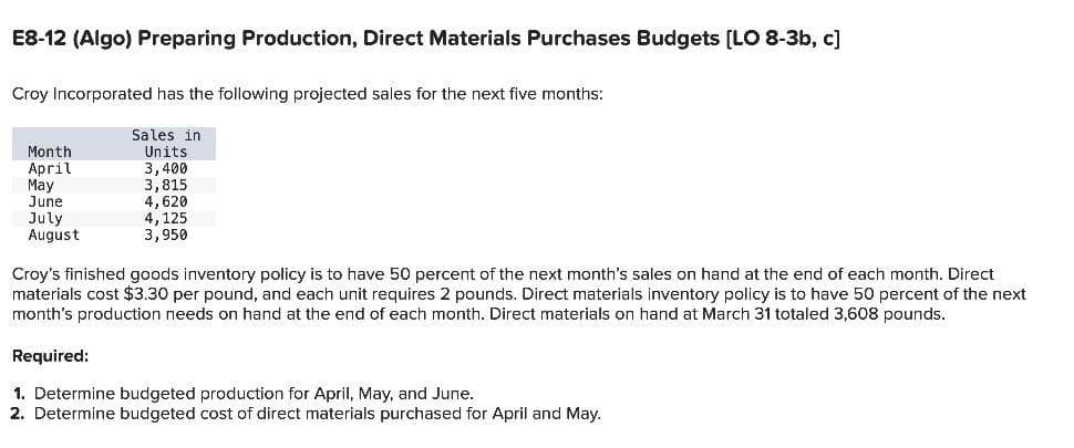 E8-12 (Algo) Preparing Production, Direct Materials Purchases Budgets [LO 8-3b, c]
Croy Incorporated has the following projected sales for the next five months:
Sales in
Units
3,400
3,815
4,620
4, 125
3,950
Month
April
May
June
July
August
Croy's finished goods inventory policy is to have 50 percent of the next month's sales on hand at the end of each month. Direct
materials cost $3.30 per pound, and each unit requires 2 pounds. Direct materials inventory policy is to have 50 percent of the next
month's production needs on hand at the end of each month. Direct materials on hand at March 31 totaled 3,608 pounds.
Required:
1. Determine budgeted production for April, May, and June.
2. Determine budgeted cost of direct materials purchased for April and May.