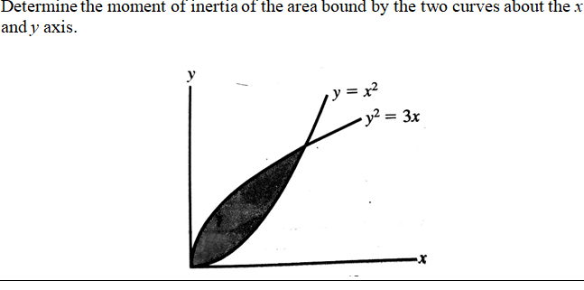 Determine the moment of inertia of the area bound by the two curves about the x
and y axis.
y
y = x?
- y² = 3x
