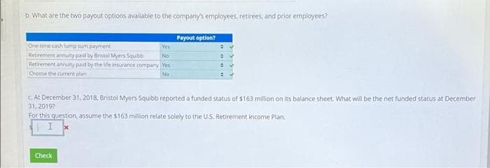 b. What are the two payout options available to the company's employees, retirees, and prior employees?
One-time cash lump sum payment
Yes
Retirement annuity paid by Bristol Myers Squibb
No
Retirement annuity paid by the life insurance company Yes
Choose the current plan
No
Payout option?
Check
0
:
0 ✓
C
C.At December 31, 2018, Bristol Myers Squibb reported a funded status of $163 million on its balance sheet. What will be the net funded status at December
31, 2019?
For this question, assume the $163 million relate solely to the U.S. Retirement income Plan.
