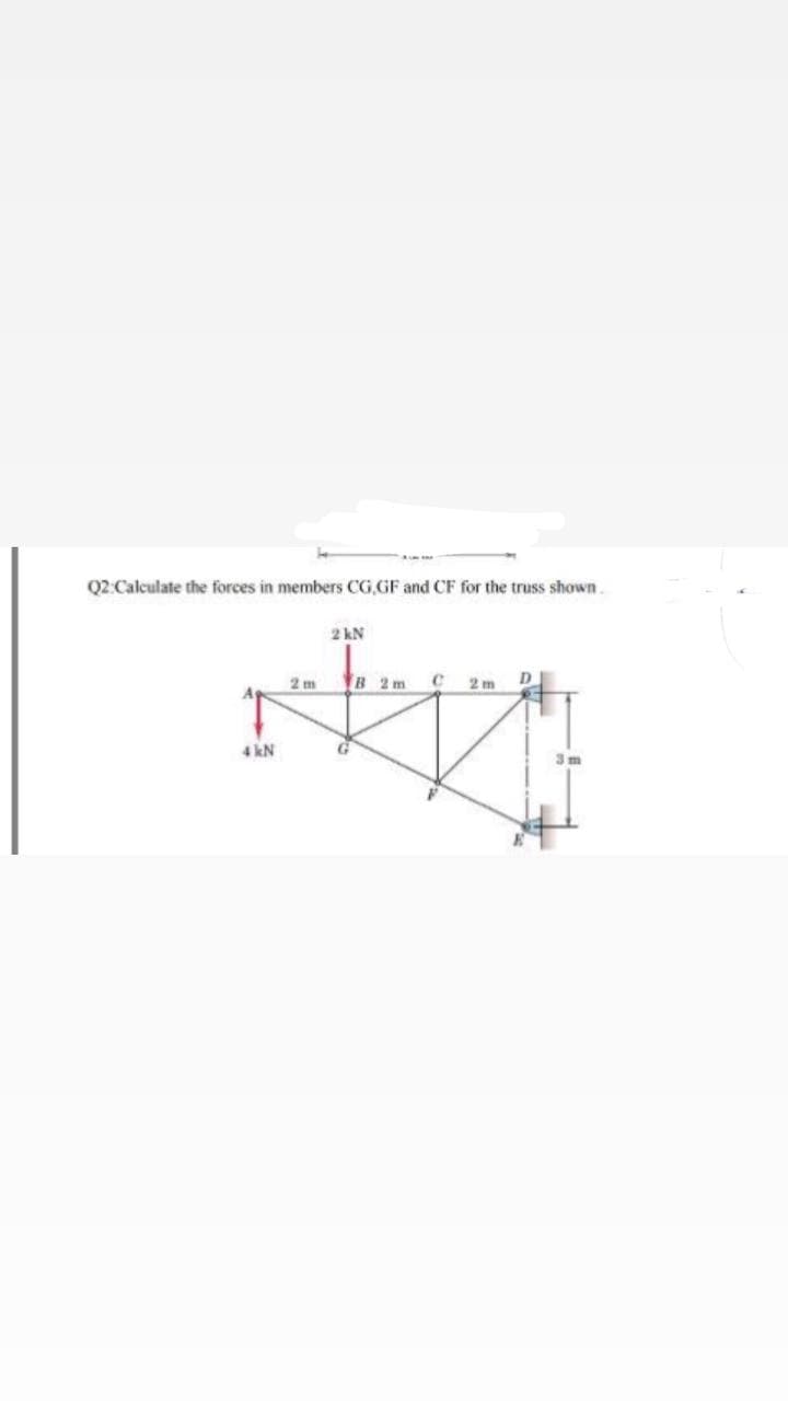 Q2:Calculate the forces in members CG,GF and CF for the truss shown.
2 kN
2 m
B 2 m
2 m
4 kN
3 m
