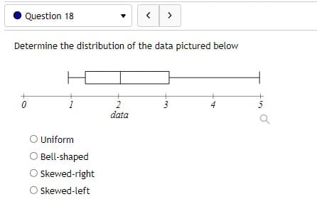 Question 18
<>
Determine the distribution of the data pictured below
5
2
data
4
Uniform
O Bell-shaped
Skewed-right
O Skewed-left
3.
