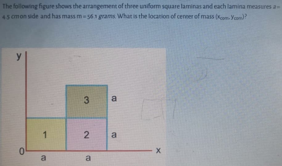 The following figure shows the arrangement of three uniform square laminas and each lamina measures a=
45 cm on side and has mass m = 56.1 grams. What is the location of center of mass (Xcom, Ycom}?
a
a
a
a
3.
2.
