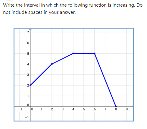 Write the interval in which the following function is increasing. Do
not include spaces in your answer.
6.
3
2
1
-1
2
4
6.
7
8.
-1
