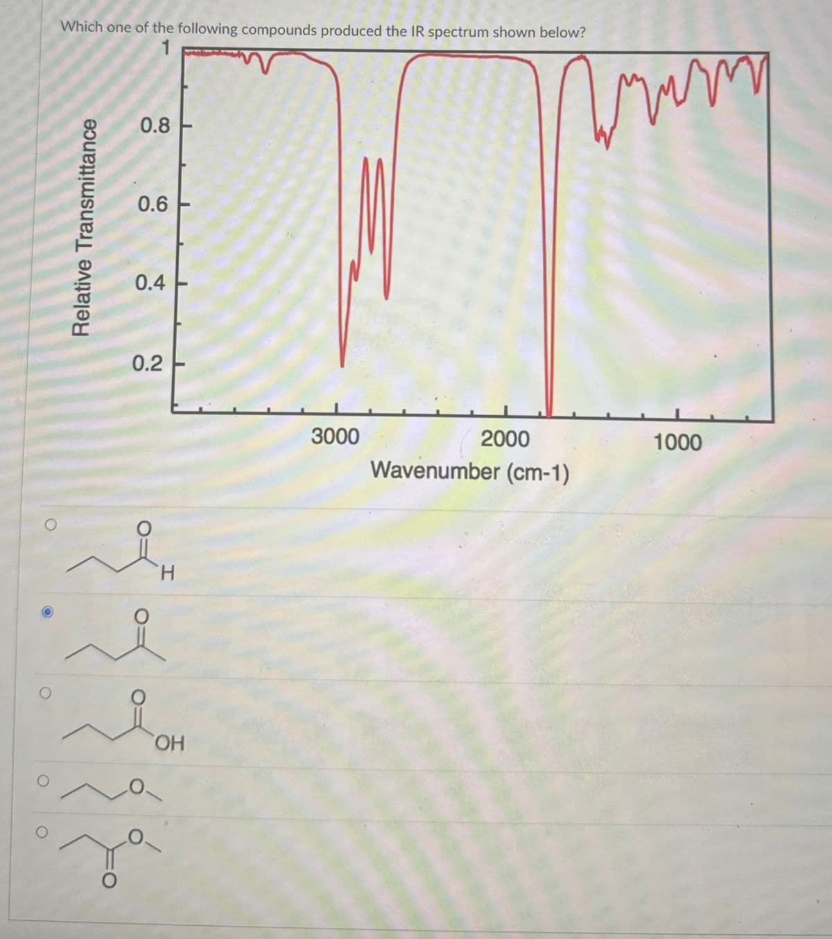 Which one of the following compounds produced the IR spectrum shown below?
1
Relative Transmittance
O
0.8-
80
0.6
0.4
0.2
H
OH
3000
2000
Wavenumber (cm-1)
W
1000