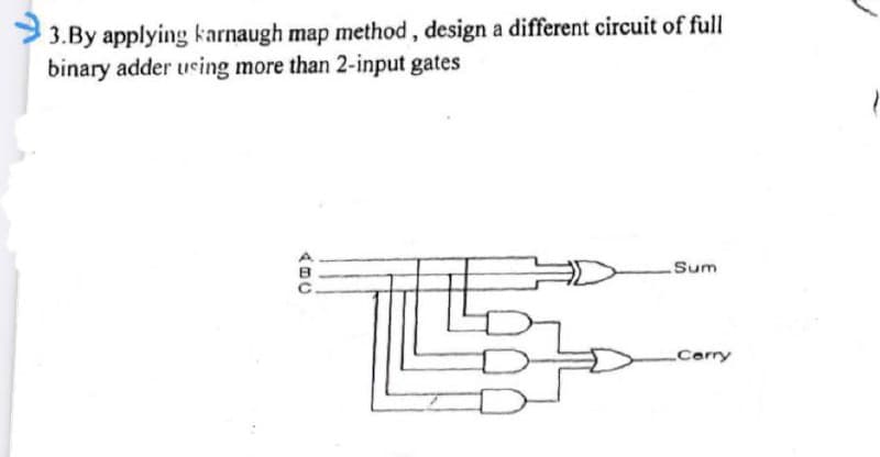 3.By applying karnaugh map method, design a different circuit of full
binary adder using more than 2-input gates
Sum
LCarry
