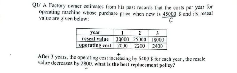 Q1/A Factory owner estimates from his past records that the costs per year for
operating machine whose purchase price when new is 45000 $ and its reseal
value are given below:
C
year
reseal value
operating cost
2
3
1
30000 25000
18000
2000 2200 2400
After 3 years, the operating cost increasing by 5400 $ for each year, the resale
value decreases by 2800, what is the best replacement policy?