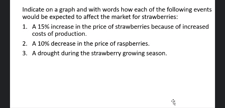 Indicate on a graph and with words how each of the following events
would be expected to affect the market for strawberries:
1. A 15% increase in the price of strawberries because of increased
costs of production.
2. A 10% decrease in the price of raspberries.
3. A drought during the strawberry growing season.
**
