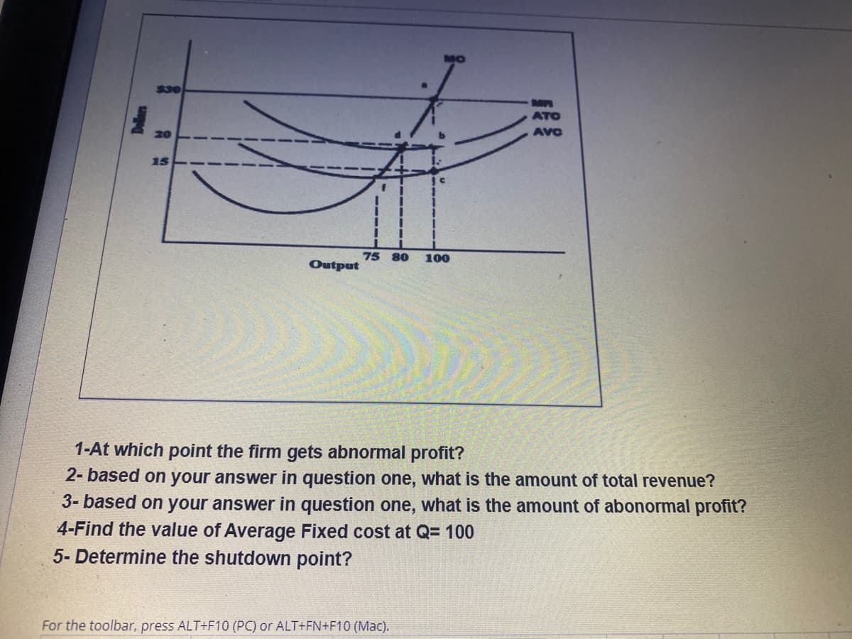 $30
M
ATO
20
AVC
15
75 80
100
Output
1-At which point the firm gets abnormal profit?
2- based on your answer in question one, what is the amount of total revenue?
3- based on your answer in question one, what is the amount of abonormal profit?
4-Find the value of Average Fixed cost at Q= 100
5- Determine the shutdown point?
For the toolbar, press ALT+F10 (P) or ALT+FN+F10 (Mac).
