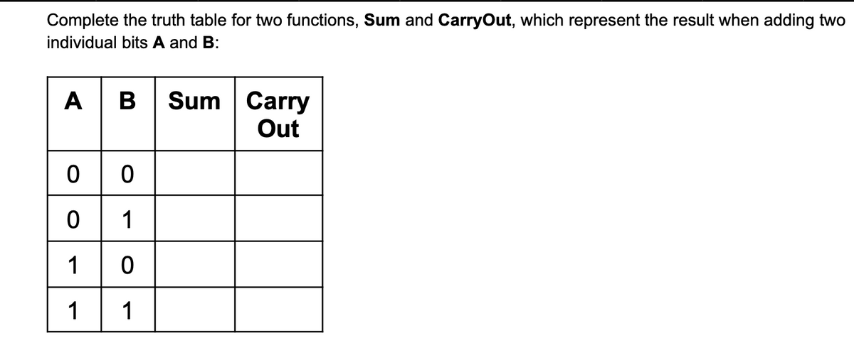 Complete the truth table for two functions, Sum and CarryOut, which represent the result when adding two
individual bits A and B:
A | B Sum Carry
Out
00
0
1
1
0
1
1