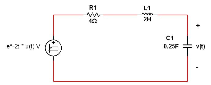 e^-2t * u(t) V
R1
402
L1
m
2H
C1
0.25F
v(t)