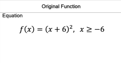 Equation
Original Function
f(x) = (x + 6)², x ≥ −6