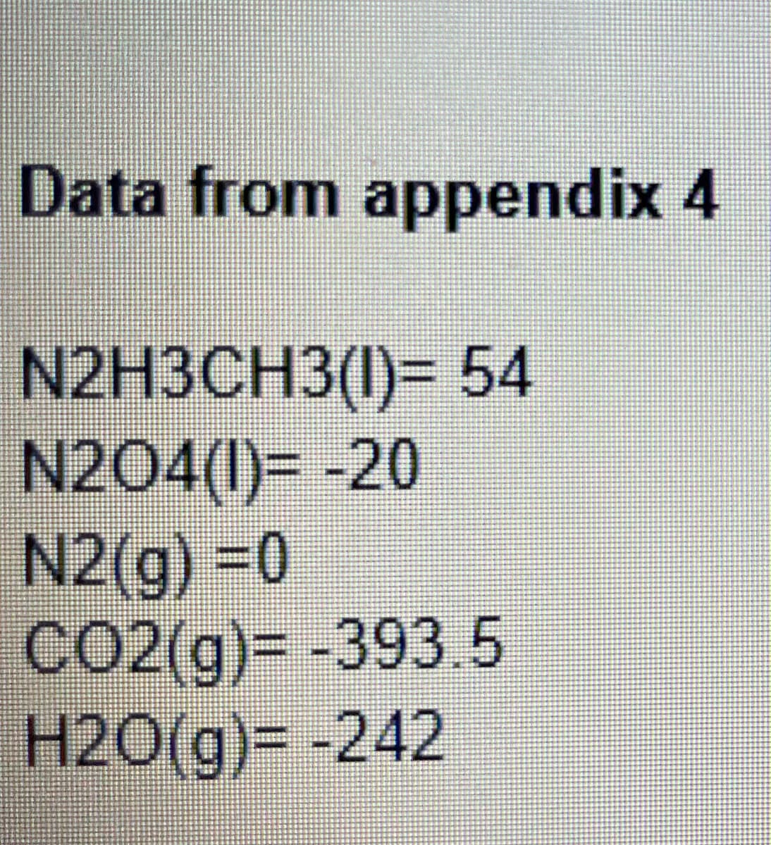 Data from appendix 4
N2H3CH3(1)= 54
N204(1)= -20
N2(g) =0
CO2(g)%D -393..5
H2O(g)= -242
