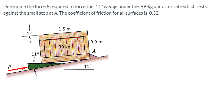 Determine the force Prequired to force the 11° wedge under the 99-kg uniform crate which rests
against the small stop at A. The coefficient of friction for all surfaces is 0.32.
1.5 m
0.9 m
99 kg
A
11°
P
11°

