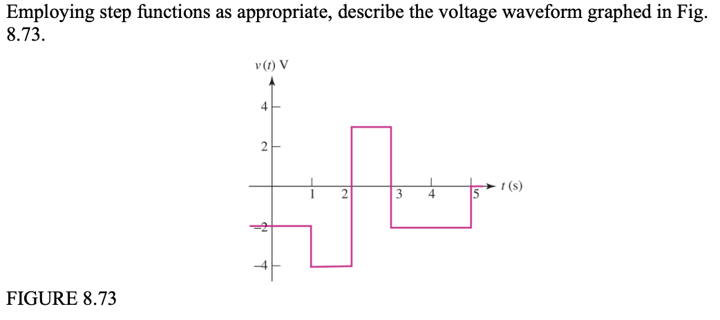 Employing step functions as appropriate, describe the voltage waveform graphed in Fig.
8.73.
FIGURE 8.73
v (t) V
4
2
3 4
t(s)