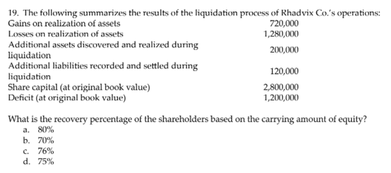 19. The following summarizes the results of the liquidation process of Rhadvix Co.'s operations:
Gains on realization of assets
720,000
1,280,000
Losses on realization of assets
Additional assets discovered and realized during
liquidation
Additional liabilities recorded and settled during
liquidation
Share capital (at original book value)
Deficit (at original book value)
200,000
120,000
2,800,000
1,200,000
What is the recovery percentage of the shareholders based on the carrying amount of equity?
a. 80%
b. 70%
c. 76%
d. 75%

