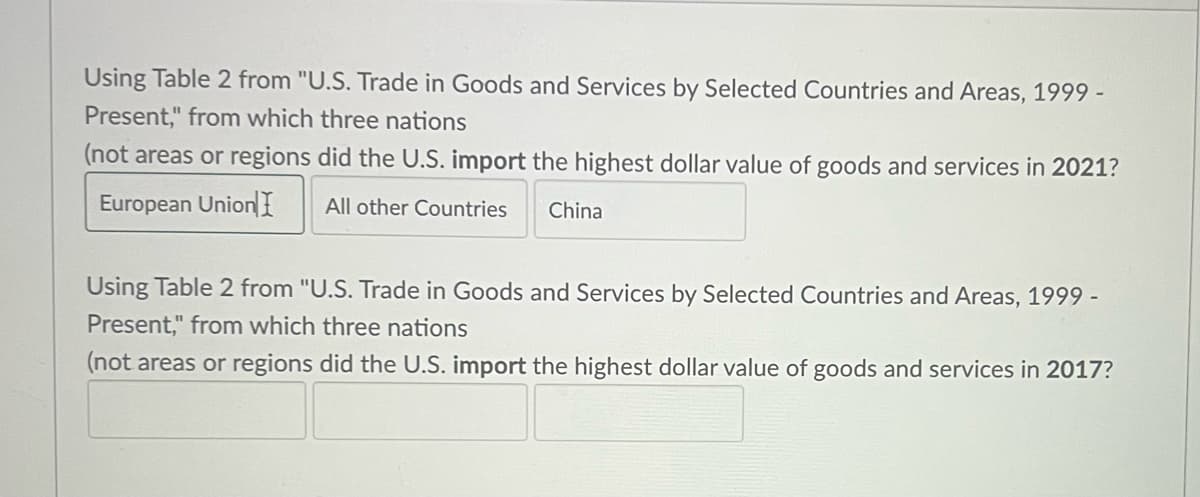 Using Table 2 from "U.S. Trade in Goods and Services by Selected Countries and Areas, 1999 -
Present," from which three nations
(not areas or regions did the U.S. import the highest dollar value of goods and services in 2021?
All other Countries
European Union
China
Using Table 2 from "U.S. Trade in Goods and Services by Selected Countries and Areas, 1999 -
Present," from which three nations
(not areas or regions did the U.S. import the highest dollar value of goods and services in 2017?