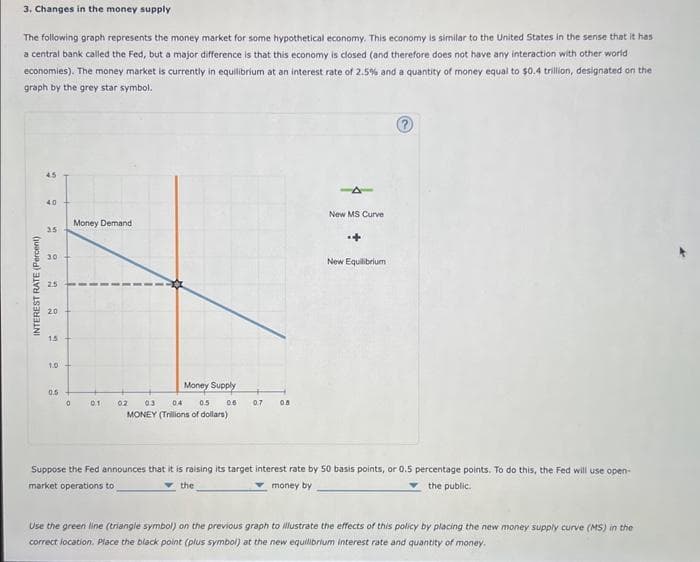 3. Changes in the money supply
The following graph represents the money market for some hypothetical economy. This economy is similar to the United States in the sense that it has
a central bank called the Fed, but a major difference is that this economy is closed (and therefore does not have any interaction with other world
economies). The money market is currently in equilibrium at an interest rate of 2.5% and a quantity of money equal to $0.4 trillion, designated on the
graph by the grey star symbol.
INTEREST RATE (Percent)
45
40
35
30
2.5
20
1.5
1.0
0.5
0
Money Demand
0.1
Money Supply
02 03 04
0.5
MONEY (Trillions of dollars)
0.6 0.7
0.8
New MS Curve
New Equilibrium
Suppose the Fed announces that it is raising its target interest rate by 50 basis points, or 0.5 percentage points. To do this, the Fed will use open-
market operations to
money by
the
the public.
Use the green line (triangle symbol) on the previous graph to illustrate the effects of this policy by placing the new money supply curve (MS) in the
correct location. Place the black point (plus symbol) at the new equilibrium interest rate and quantity of money.