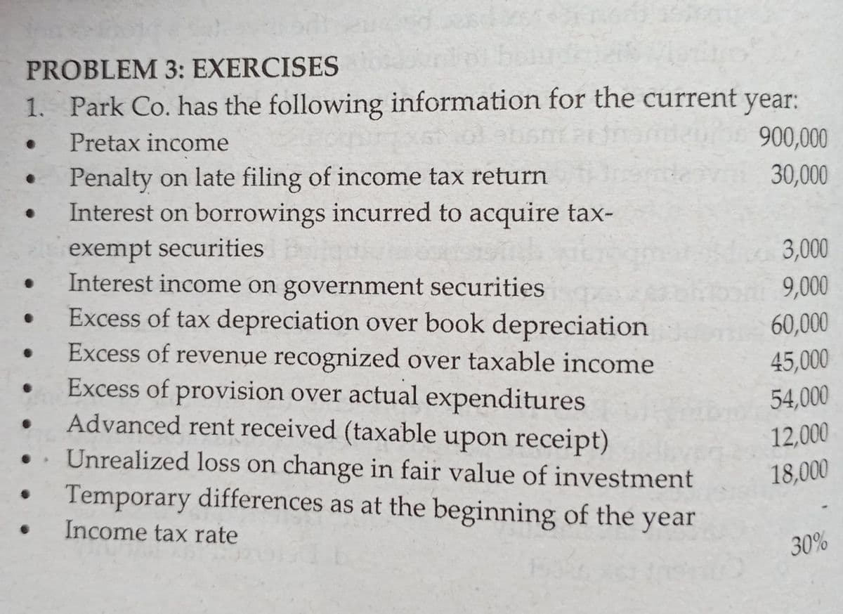 PROBLEM 3: EXERCISES
1. Park Co. has the following information for the current year:
Pretax income
900,000
Penalty on late filing of income tax return
Interest on borrowings incurred to acquire tax-
30,000
exempt securities
Interest income on government securities
Excess of tax depreciation over book depreciation
Excess of revenue recognized over taxable income
Excess of provision over actual expenditures
Advanced rent received (taxable upon receipt)
Unrealized loss on change in fair value of investment
Temporary differences as at the beginning of the year
3,000
9,000
60,000
45,000
54,000
12,000
18,000
Income tax rate
30%
