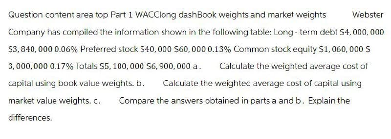 Question content area top Part 1 WACClong dashBook weights and market weights
Webster
Company has compiled the information shown in the following table: Long-term debt $4,000,000
$3,840,000 0.06% Preferred stock $40,000 $60,000 0.13% Common stock equity $1,060,000 $
3,000,000 0.17% Totals $5,100,000 $6,900,000 a. Calculate the weighted average cost of
capital using book value weights. b. Calculate the weighted average cost of capital using
Compare the answers obtained in parts a and b. Explain the
market value weights. c.
differences.